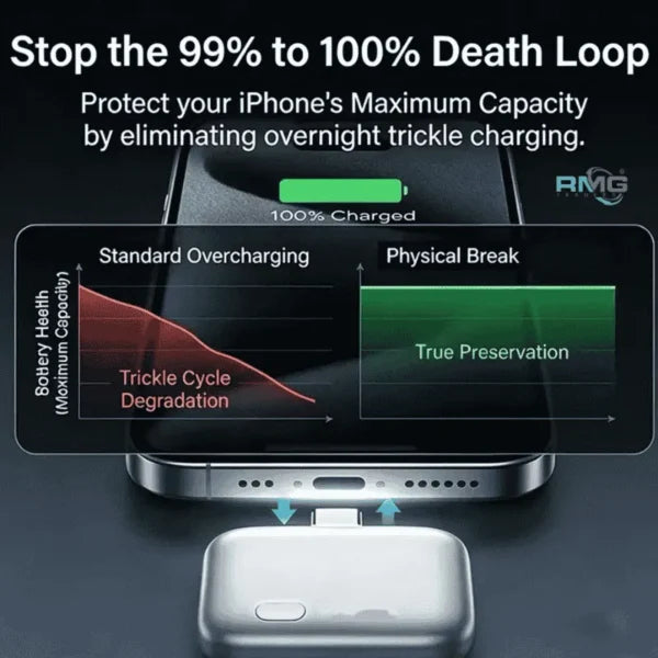 Type-C Smart Auto Stop Charging Adapter – Physical Disconnect Battery Guard with Anti-Overcharge Protection
